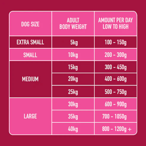 Nutriment Raw Venison & Chicken 500g