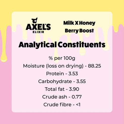 Axel's Elixir Milk & Honey Berry Boost
