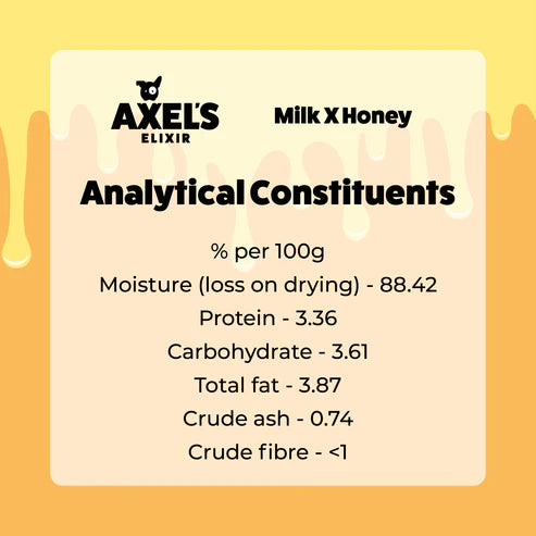 Axel's Elixir Milk & Honey Original
