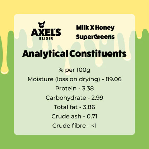 Axel's Elixir Milk & Honey Super Greens