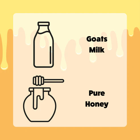 Axel's Elixir Milk & Honey Original