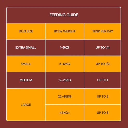 Nutriment Freeze Dried Topper - Chicken 50g